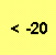 Dst-Index icon value<-20